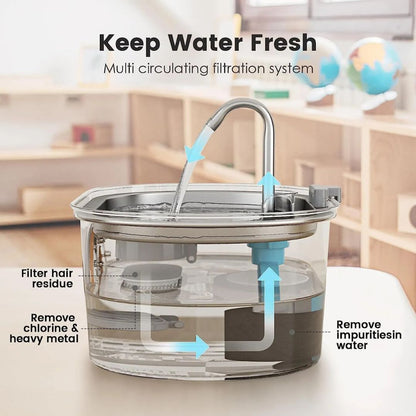 PureBowl™ Pet Water Feeder